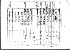 01-［航海人明細鑑3］原本：p010～p019