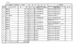 p13-まえはら誠司後援会連合会