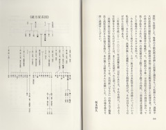 3［医の系譜］家系図