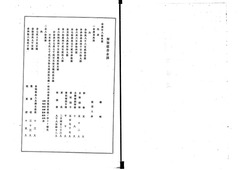 3-【解散慰労金分配顛末報告書】日本鉄道株式会社