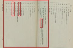 p77【池田光政公伝 上巻】昭和7年