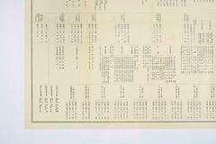 大奉天市事情総覧_036