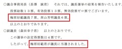p8令和５年第１回京丹波町議会臨時会