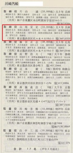 p1040【日本企業要覧 1964年版】昭和39年