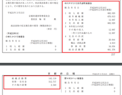 p23-24中川やすひろ京丹波町後援会