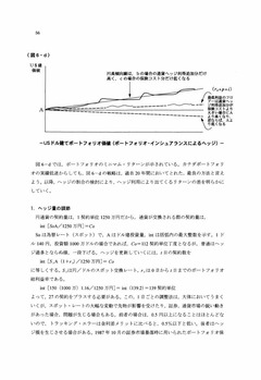 日米間の通貨ヘッジ戦略について_page018