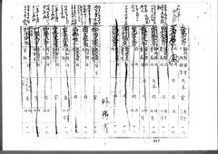 08-［航海人明細鑑3］原本：p010～p019