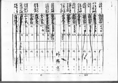 04-［航海人明細鑑3］原本：p020～p029
