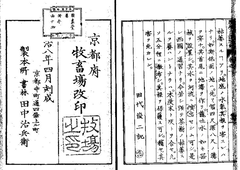 【西洋農学日講随録. 巻之1】明治8年p29