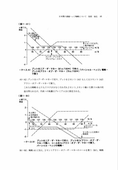 日米間の通貨ヘッジ戦略について_page007