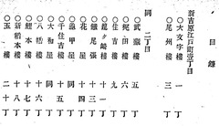 p2【全盛古郷便覧】明治13年