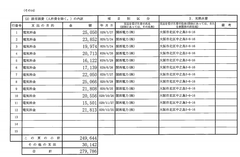 p7-まえはら誠司後援会連合会