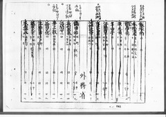 02-［航海人明細鑑3］原本：p040～p045