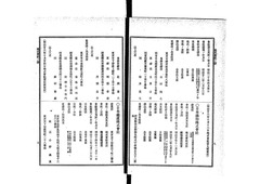 1-小野義真：［日本鉄道株式会社］【日本諸会社登記録】