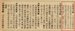 p402【京都年鑑 昭和27年版】昭和26年(1951)