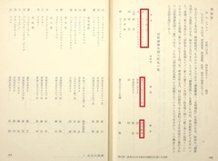 p149【経済主体性講座 第6巻 (歴史 第1)】1960