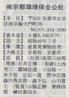 p823【産経会社年鑑 第17版】昭和57年(1982)