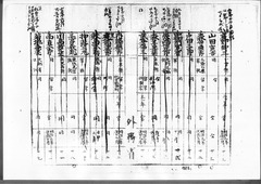 02-［航海人明細鑑3］原本：p020～p029