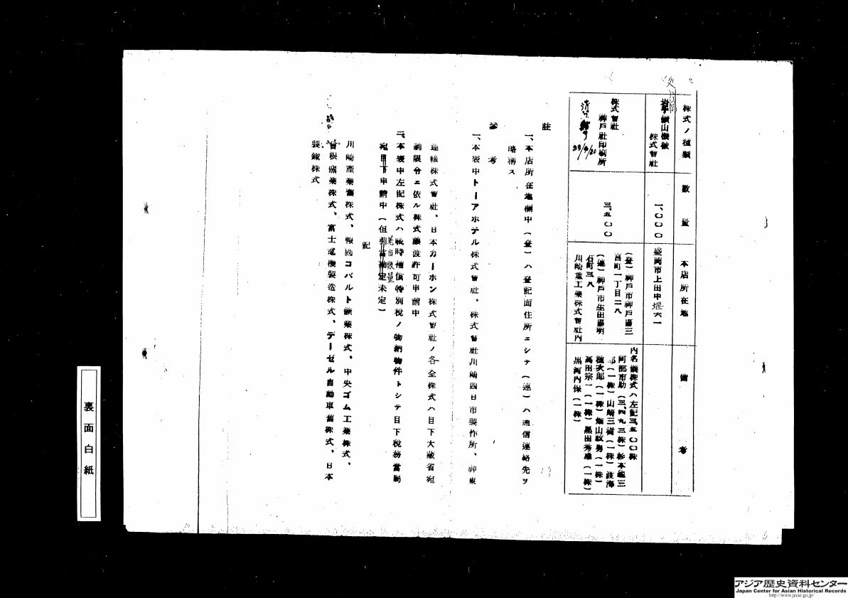 Blog 小野一雄のルーツ 改訂版 松村守一 Blog 小野一雄のルーツ 改訂版 松村守一