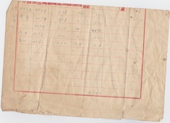 S16-05［雲原村集団耕地造成計画］