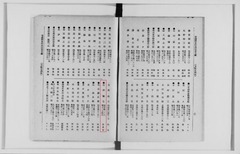 p65【帝国飲食料同業名鑑. 近畿の部】大正15年