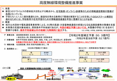 001-高度無線環境整備推進事業