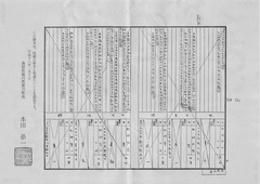 4『除籍：松村仙造・島根』