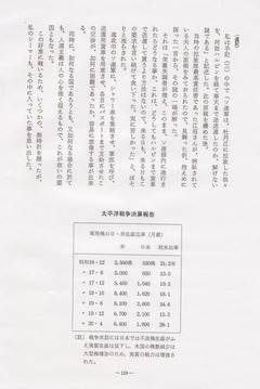 4-［満洲飛行機の思い出］