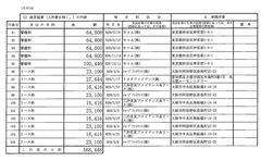 p17-まえはら誠司後援会連合会