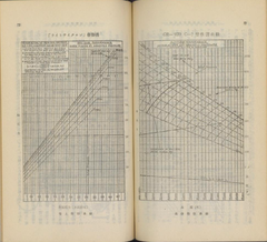 【満航. (53)】(満州航空, 1938-06)  p41