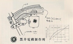 p29【黒井電機株式会社20年史】1972