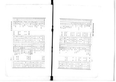 p83【芸娼妓酌婦紹介業に関する調査】大正15年