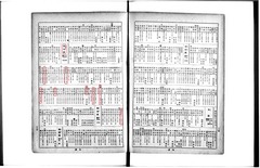 p121【[全國市町村便攬]】昭和24年