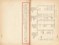 p96【支那ニ於ケル外國人經營ニ係ル公益的施設】