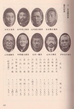 《山内成太郎：山内伍三郎：保井谷＝三ノ宮村長》