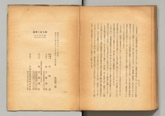 【勝ち抜く僕達】p127