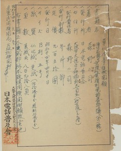 p448【私製京阪神業種別電話番號簿 第1輯】1949