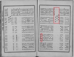 p132【東京帝国大学要覧 従大正11年】