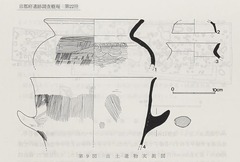 p13【京都府遺跡調査概報 第22冊】昭和62年(1987)