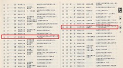 p216【立命館大学校友名簿 昭和45年】