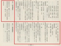 p798【大右翼史 増補】1974