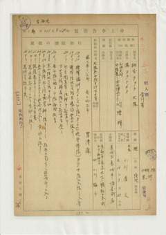19身上申告書寫1-2小川清久