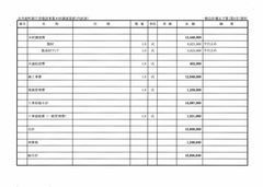 先行木材調達_p2