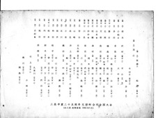 2［第三高等学校　卒業２５周年全国大会記念］