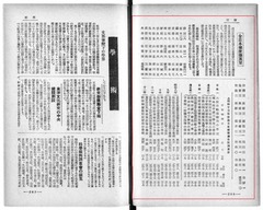 p186【朝日年鑑. 昭和14年】