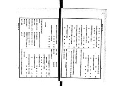 2-小野義真：［日本鉄道株式会社］【日本諸会社登記録】