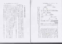 02「ノーベル経済学賞」（注１）①p286-287