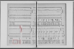 p185【京都市及接続町村地籍図. 第2　附録】