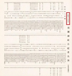 p151【靖國神社臨時大祭記念寫真帖：昭和十三年十月】