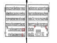 【職員録. 明治３５年（甲）】p434
